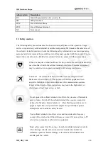 Preview for 12 page of Quectel M10 Hardware Description