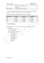 Preview for 16 page of Quectel M10 Hardware Description
