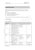 Preview for 18 page of Quectel M10 Hardware Description