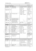 Preview for 20 page of Quectel M10 Hardware Description