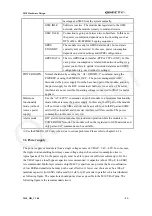 Preview for 22 page of Quectel M10 Hardware Description