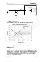 Preview for 34 page of Quectel M10 Hardware Description