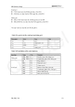 Preview for 35 page of Quectel M10 Hardware Description