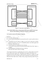 Предварительный просмотр 36 страницы Quectel M10 Hardware Description