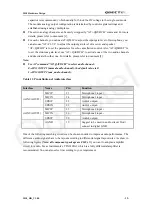 Preview for 40 page of Quectel M10 Hardware Description