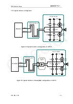 Preview for 42 page of Quectel M10 Hardware Description