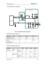 Preview for 44 page of Quectel M10 Hardware Description