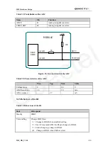 Preview for 52 page of Quectel M10 Hardware Description