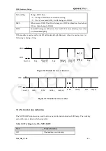 Preview for 53 page of Quectel M10 Hardware Description