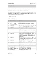 Preview for 10 page of Quectel M10 Hardware Design