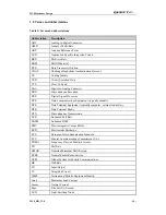 Preview for 11 page of Quectel M10 Hardware Design