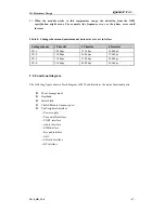 Preview for 18 page of Quectel M10 Hardware Design