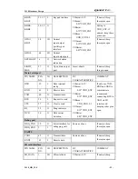 Preview for 23 page of Quectel M10 Hardware Design