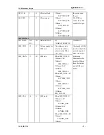 Preview for 24 page of Quectel M10 Hardware Design