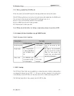 Preview for 38 page of Quectel M10 Hardware Design