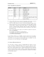 Preview for 48 page of Quectel M10 Hardware Design