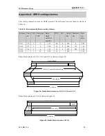 Preview for 79 page of Quectel M10 Hardware Design