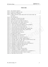 Preview for 5 page of Quectel M12 Hardware Design