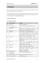 Preview for 9 page of Quectel M12 Hardware Design