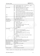 Preview for 15 page of Quectel M12 Hardware Design