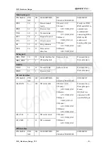 Preview for 22 page of Quectel M12 Hardware Design