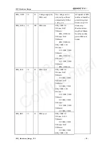 Preview for 23 page of Quectel M12 Hardware Design