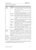 Preview for 25 page of Quectel M12 Hardware Design