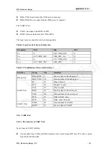 Preview for 39 page of Quectel M12 Hardware Design