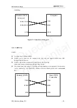 Preview for 43 page of Quectel M12 Hardware Design