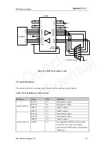 Preview for 46 page of Quectel M12 Hardware Design