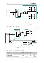 Preview for 50 page of Quectel M12 Hardware Design