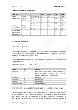 Preview for 51 page of Quectel M12 Hardware Design