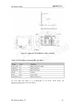 Preview for 54 page of Quectel M12 Hardware Design