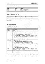 Preview for 56 page of Quectel M12 Hardware Design