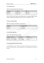 Preview for 63 page of Quectel M12 Hardware Design