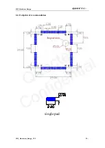 Preview for 71 page of Quectel M12 Hardware Design