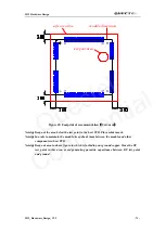 Preview for 72 page of Quectel M12 Hardware Design