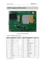 Предварительный просмотр 24 страницы Quectel M16 EVB User Manual