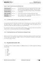 Preview for 12 page of Quectel M35 Command Manual