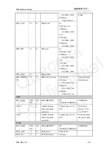 Предварительный просмотр 26 страницы Quectel M50 Hardware Design