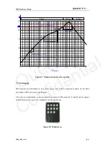 Предварительный просмотр 86 страницы Quectel M50 Hardware Design