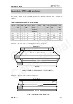 Предварительный просмотр 87 страницы Quectel M50 Hardware Design