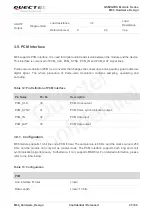 Preview for 46 page of Quectel M66 Hardware Design