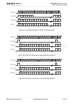 Preview for 48 page of Quectel M66 Hardware Design