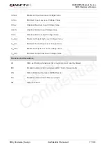 Preview for 78 page of Quectel M66 Hardware Design