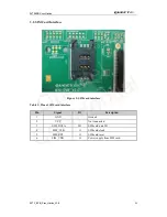 Preview for 12 page of Quectel m72 User Manual