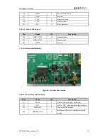 Preview for 14 page of Quectel m72 User Manual