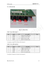 Preview for 14 page of Quectel M80 User Manual