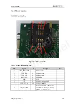 Preview for 16 page of Quectel M80 User Manual