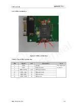 Preview for 17 page of Quectel M80 User Manual